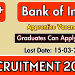 Bank of India Apprentice Recruitment 2025 - Apply Online for 400 Posts