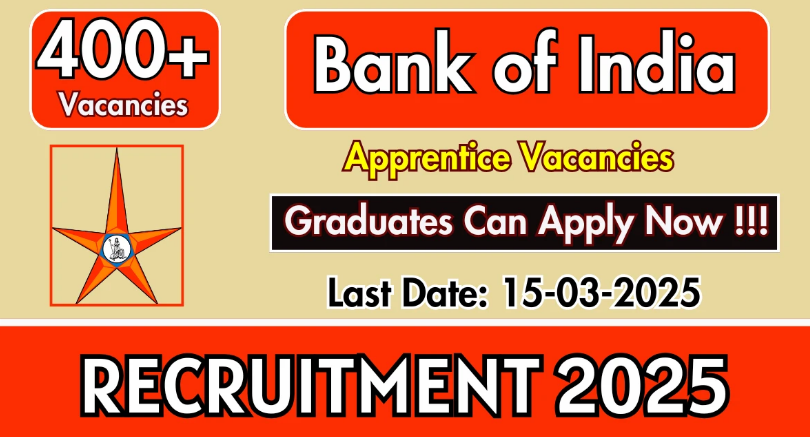 Bank of India Apprentice Recruitment 2025 - Apply Online for 400 Posts