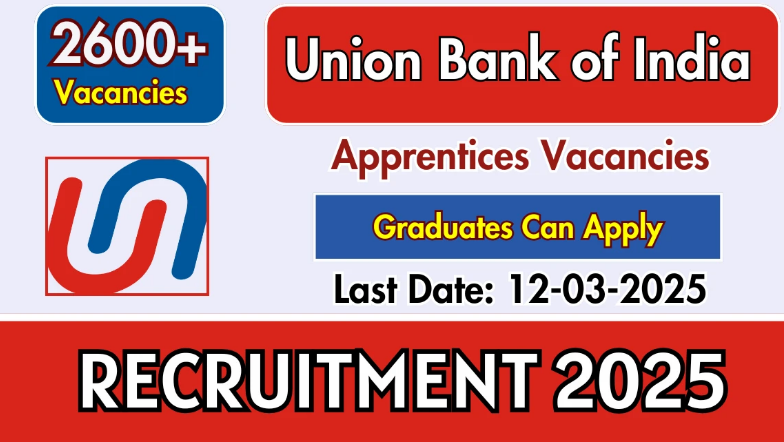 Union Bank of India 2691 Apprentices Recruitment 2025 - Apply Online