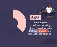 The Impact of Remote Work on Employment Opportunities in the UK