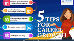 Navigating Career Growth: Tips for Advancing Your Job in Pakistan